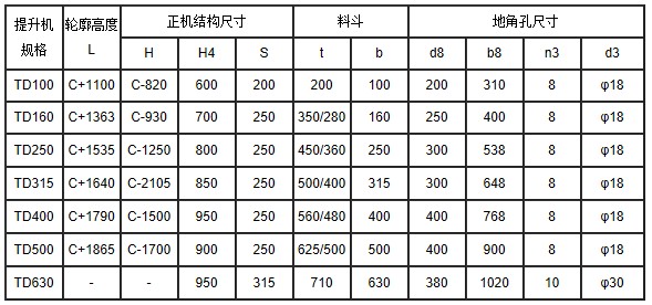 TD系列斗式提升機安裝技術參數表